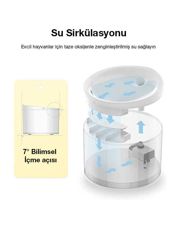 Neutron Ultraviyole Temizleyen Evcil Hayvan Akıllı Su Kabı - 4