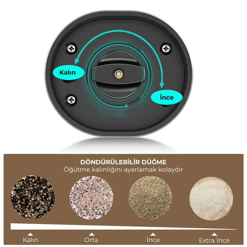 Neutron Elektrikli Tuz/Baharat Öğütücü İkili - 3