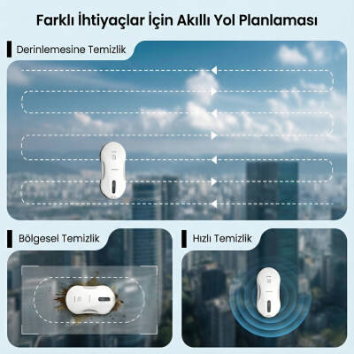 NEUTRON Akıllı Robotik Cam Temizleyici, Yüksek Tutuş Gücüne Sahip Cam Temizleme Robotu - 3