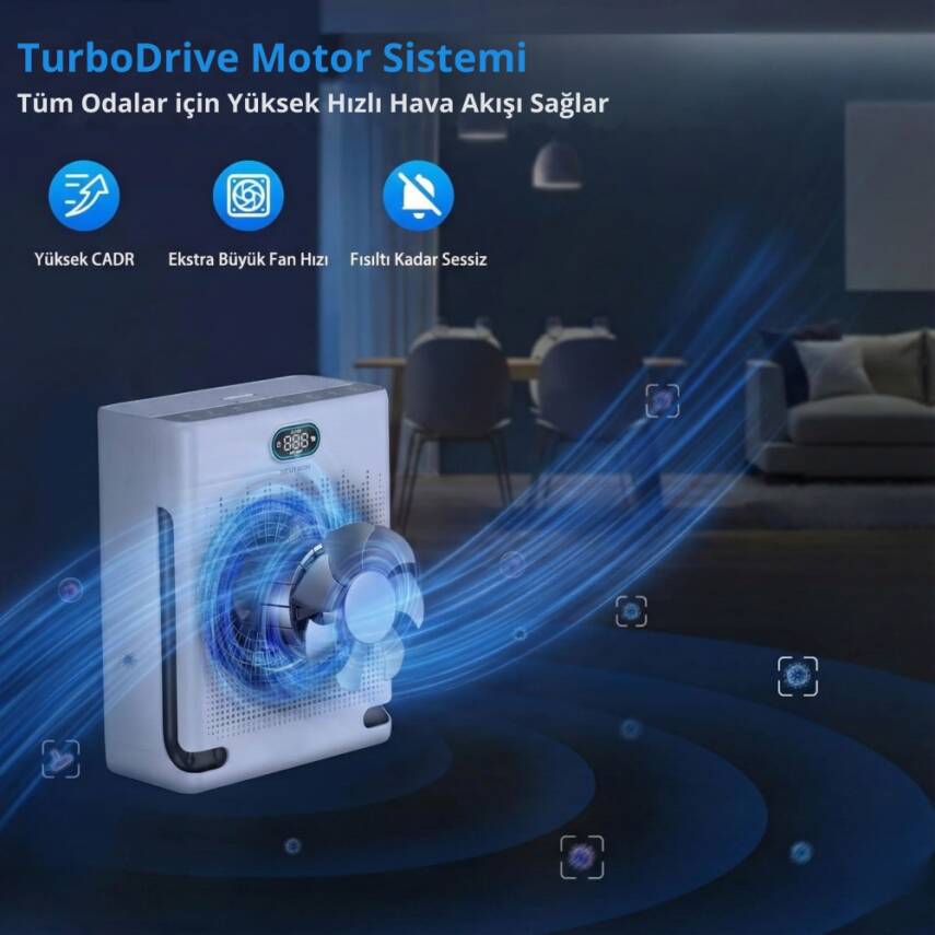 NEUTRON Hepa 13 Filtreli Hava Temizleyici, 3 Katmanlı Filtre, Akıllı Hava Temizleme Cihazı - 6