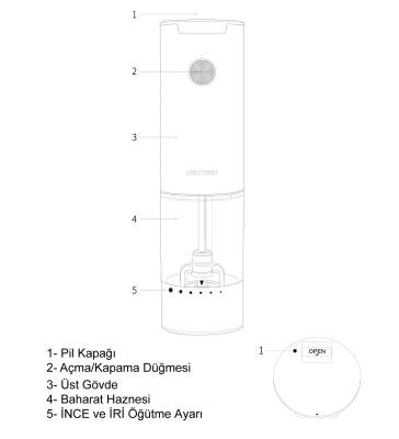 Neutron Dıştan Öğütme Ayarlı Elektrikli Tuz/Baharat Öğütücü İkili - 5