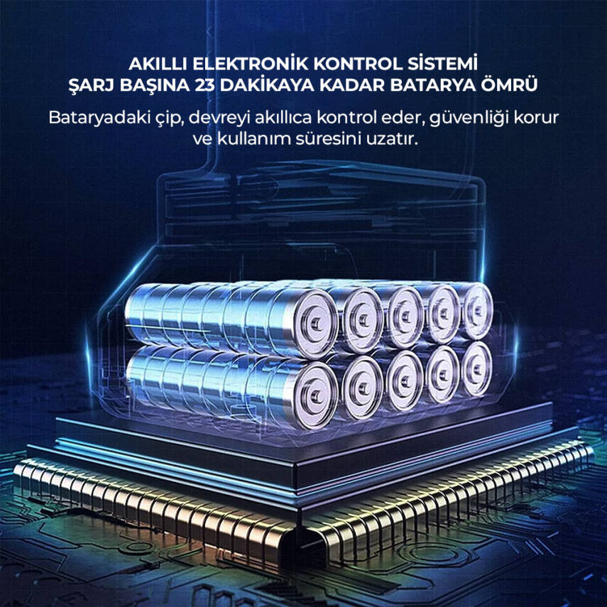 Neutron Taşınabilir Yüksek Basınçlı Araç Yıkama Cihazı - 6